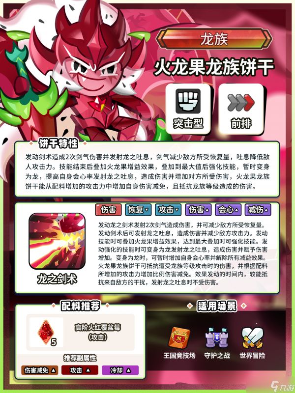 冲呀！饼干人：王国「又有饼干变身了，这次是龙」 火龙果龙族饼干 技能情报