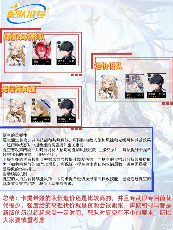 鸣潮卡提希娅最强培养攻略