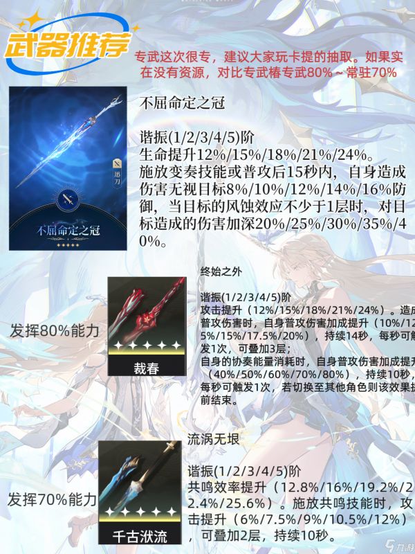 鸣潮卡提希娅最强培养攻略
