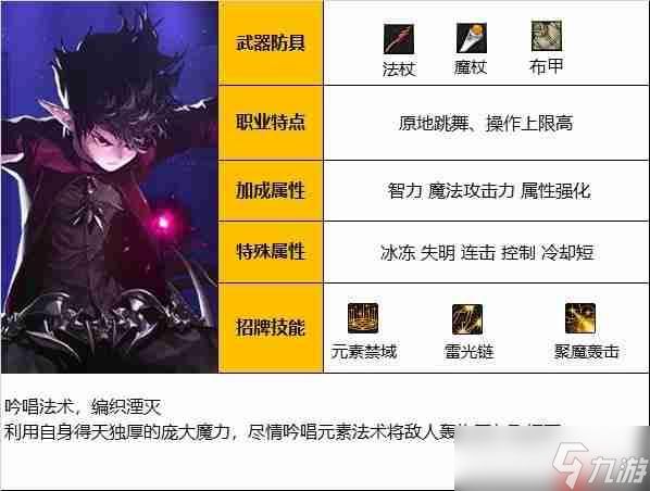 dnf110版本魔皇怎么玩-2023魔皇一键养成玩法攻略汇总