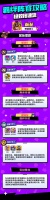 萌新必看！羁绊攻略一图流之极致移速流