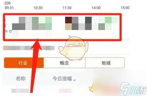 《东方财富》查看资金流向方法