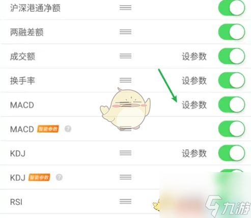 《东方财富》k线设置教程
