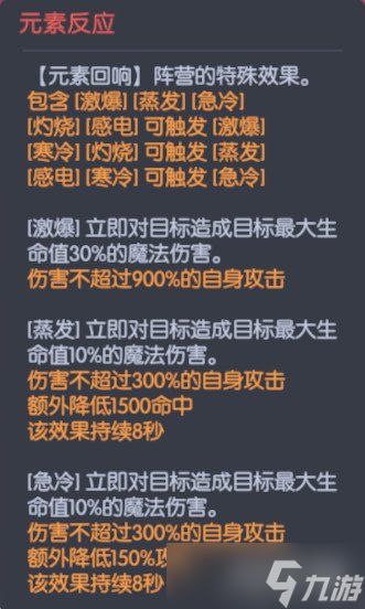 龙魂旅人猫女芬里尔怎么玩 猫女芬里尔玩法攻略介绍