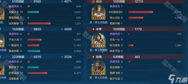 《世界启元》S10赛季诸葛恺撒肉队推荐