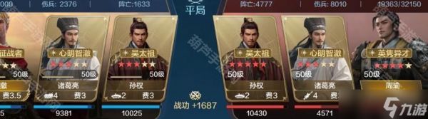 《世界启元》S10赛季诸葛恺撒肉队推荐