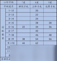 这就是江湖心印玩法是什么
