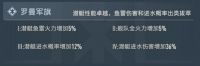 罗曼阵营解析：以潜艇编织暗潮 主宰钢铁洪流