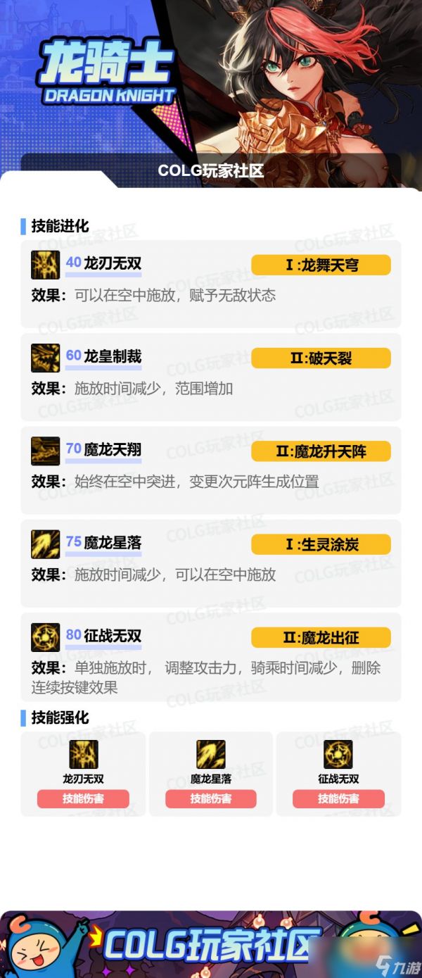 DNF龙神VP怎么选