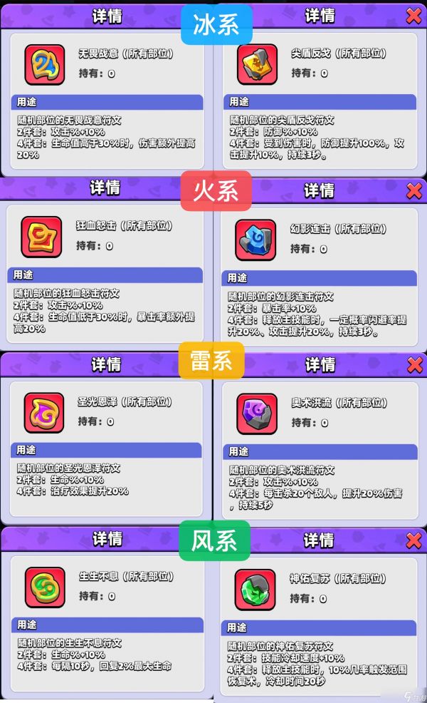 《胡闹地牢》符文系统讲解搭配及培养攻略