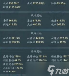 《寻道大千》神躯技能解析