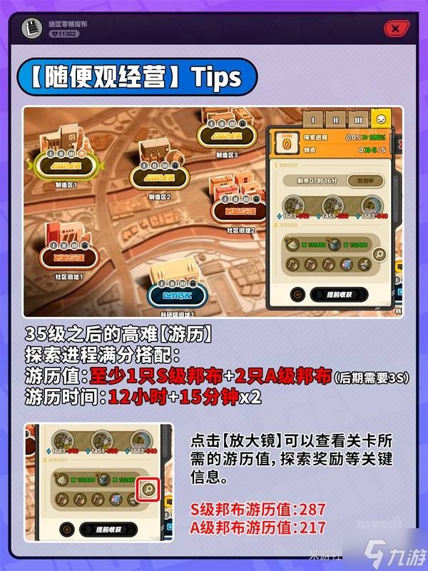 《绝区零》随便观经营邦步选择指南