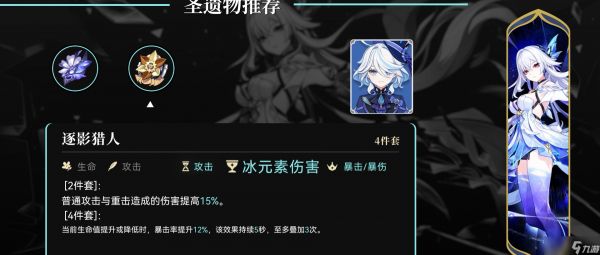原神丝柯克养成攻略