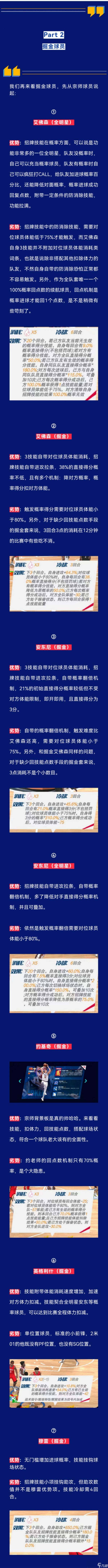 NBA篮球大师玩家攻略大放送｜金块待发光——高原冠军丹佛掘金队套攻略