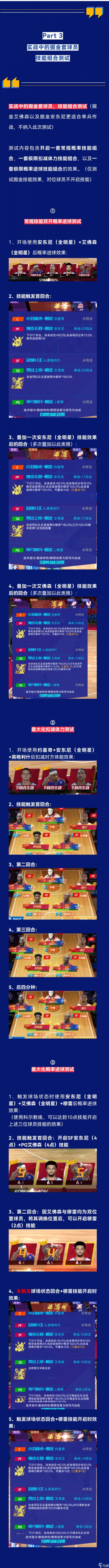 NBA篮球大师玩家攻略大放送｜金块待发光——高原冠军丹佛掘金队套攻略