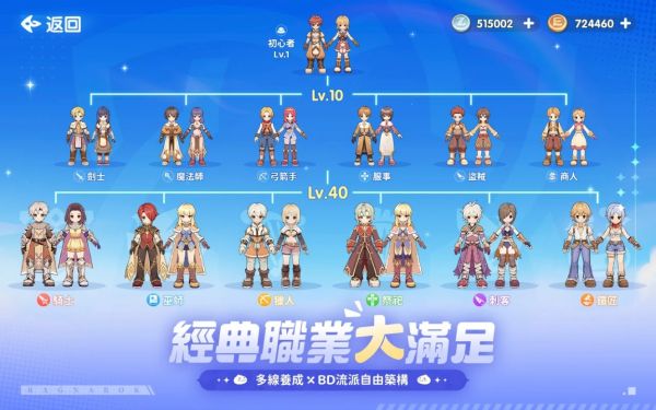 RO仙境传说：世界什么时候出 公测上线时间预告
