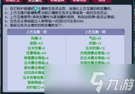 梦幻西游如何获取上古玉魄