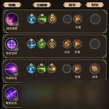命运方舟女枪技能加点秘籍大公开，超震撼玩法来袭！