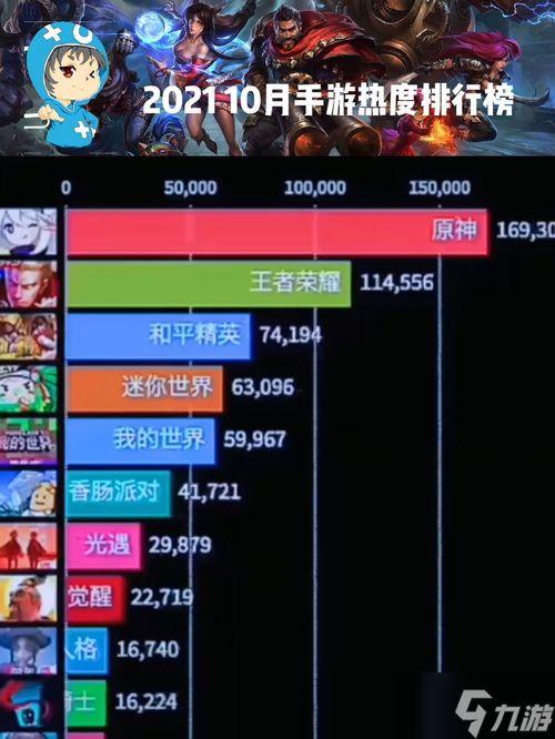 手工手游热度排行榜，老司机都在玩的那些爆款！