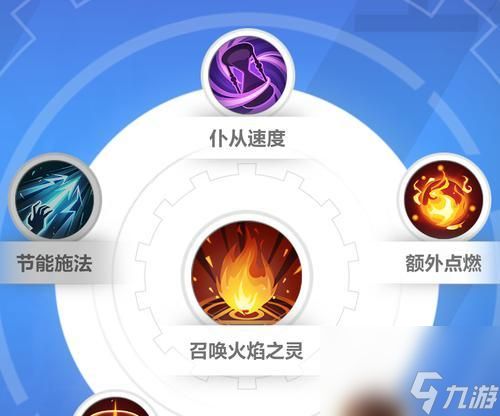 火炬技能试玩方法是什么？