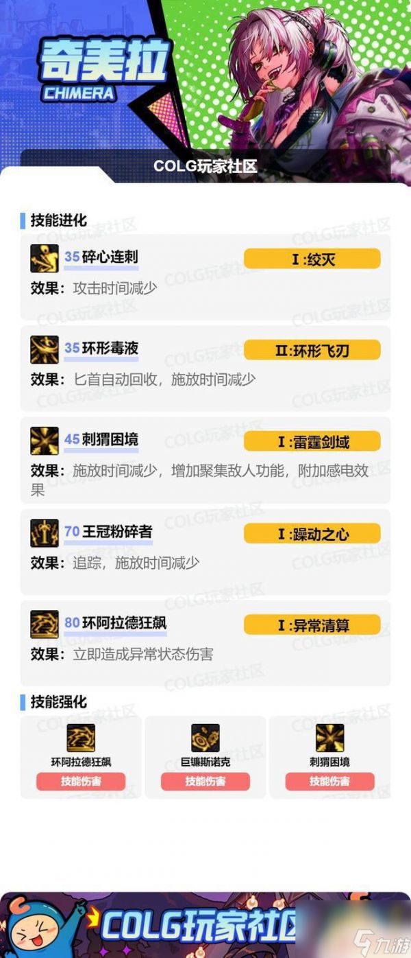 DNF17周年庆：奇美拉加点完美攻略
