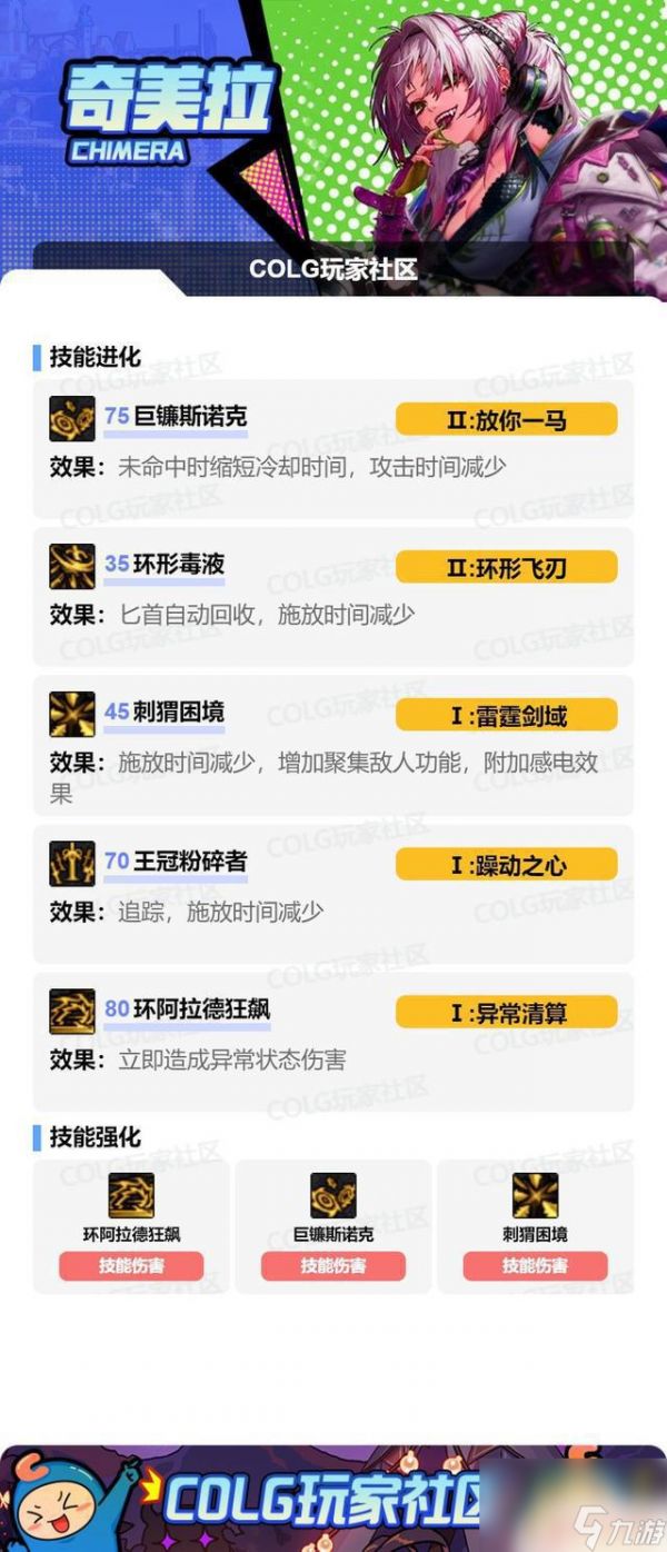 DNF17周年庆：奇美拉加点完美攻略