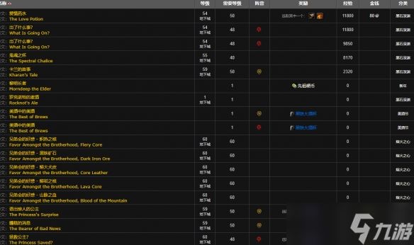 《魔兽世界》wow黑石深渊任务数量介绍