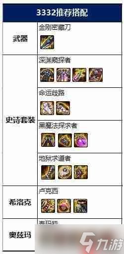 DNF暗刃装备怎么搭配-暗刃装备搭配攻略2022