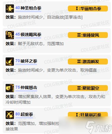 《DNF》蓝拳vp技能加点选择推荐