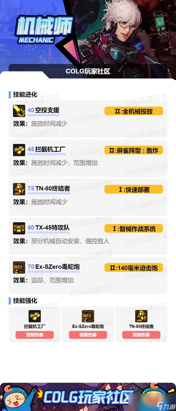 DNF17周年庆男机械加点攻略