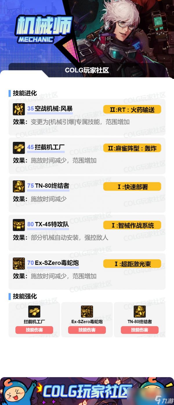 DNF17周年庆男机械加点攻略