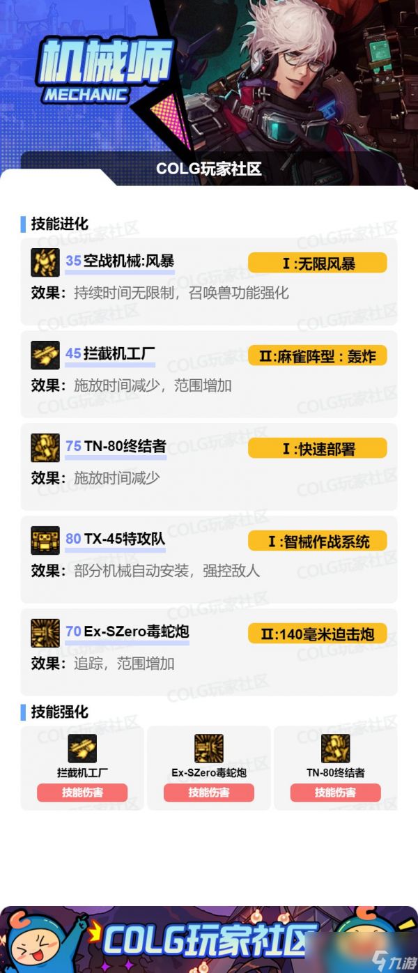 DNF17周年庆男机械加点攻略