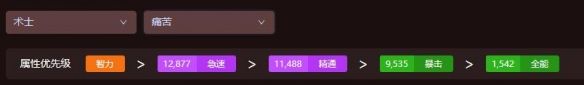 《魔兽世界》wow地心之战术士属性优先级选择推荐