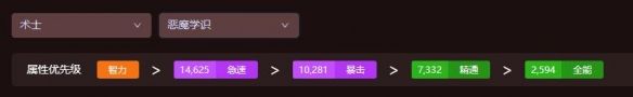 《魔兽世界》wow地心之战术士属性优先级选择推荐