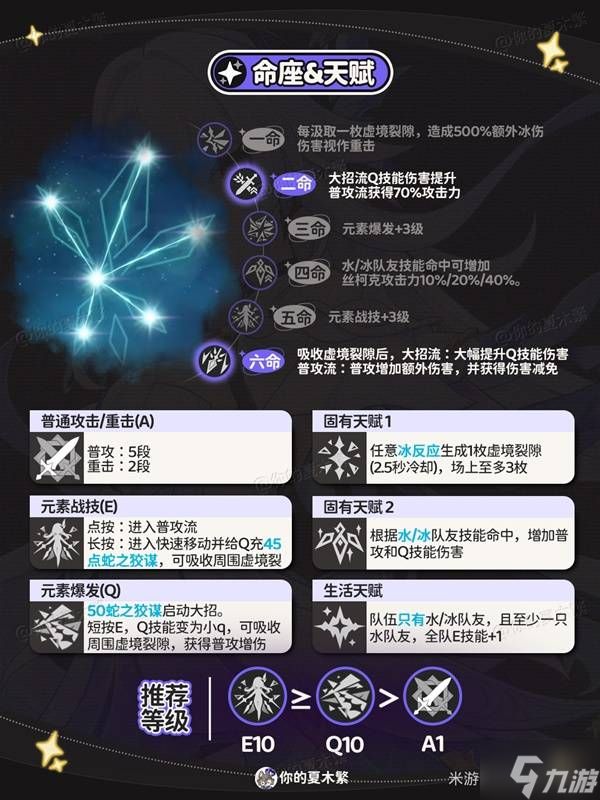 《原神》丝柯克全方位培养攻略 丝柯克武器、圣遗物与配队推荐