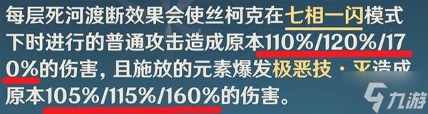 《原神》丝柯克全方位培养攻略 丝柯克武器、圣遗物与配队推荐