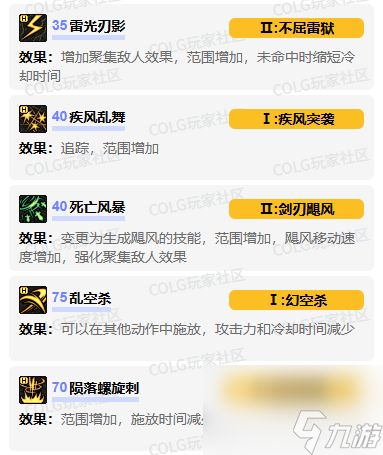 DNF刺客VP技能加点全攻略