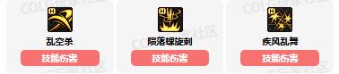 DNF刺客VP技能加点全攻略