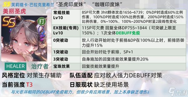 《炽焰天穹》圣虎芙莉缇卡抽取推荐