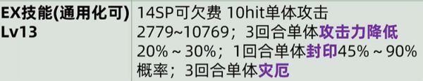 《炽焰天穹》圣虎芙莉缇卡抽取推荐