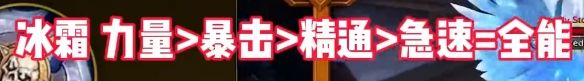 《魔兽世界》wow地心之战全职业属性优先级攻略汇总