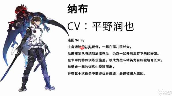 《机甲战魔 神话之裔》 “诺因”角色介绍影片公开！