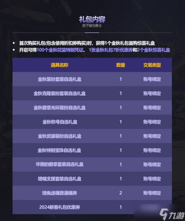 《DNF》2023国庆套礼包内容分享