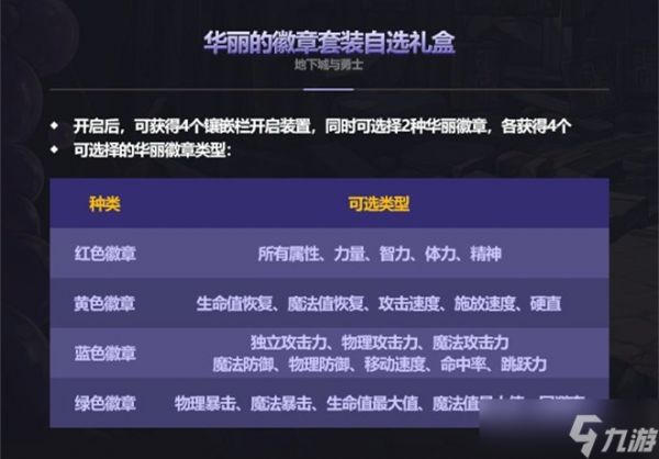 《DNF》2023国庆套礼包内容分享