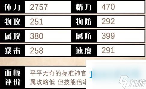 歧路旅人大陆的霸者欧菲莉亚技能测评