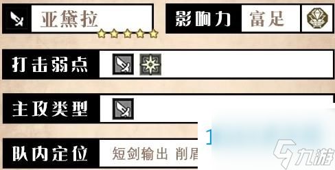 歧路旅人大陆的霸者亚黛拉技能介绍