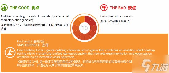 外媒评测Xbox版《最终幻想16》：10分！本世代最佳动作游戏之一