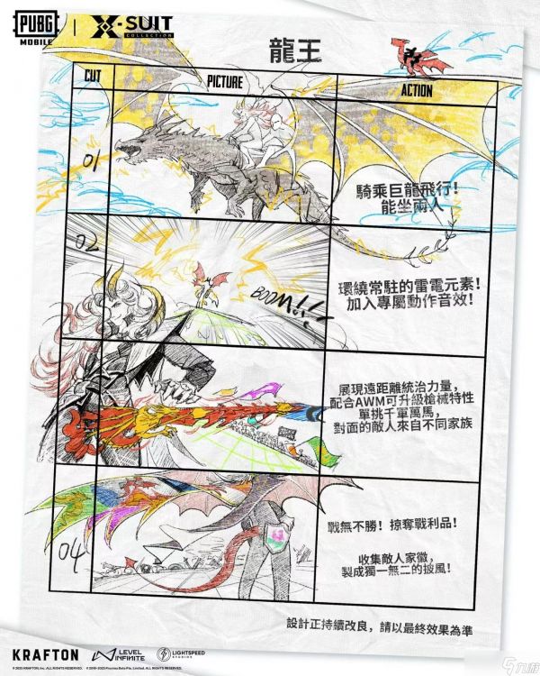 绝地求生国际服3.9版本时装独家内部草图流出！衣柜预计+1！+1！+1！