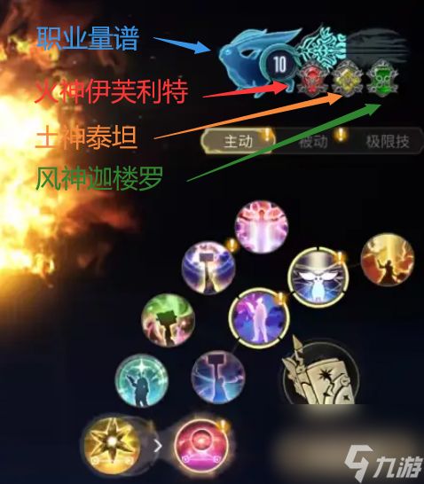 FF14手游召唤怎么玩 qq14召唤输出手法