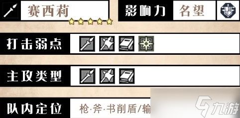 《歧路旅人大陆的霸者》赛西莉技能介绍